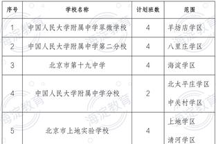 开云足彩下载官网首页